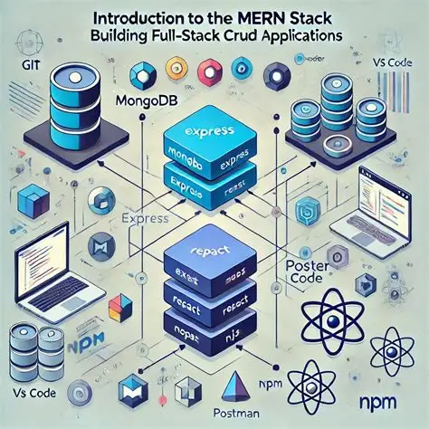 Introduction to MERN Stack