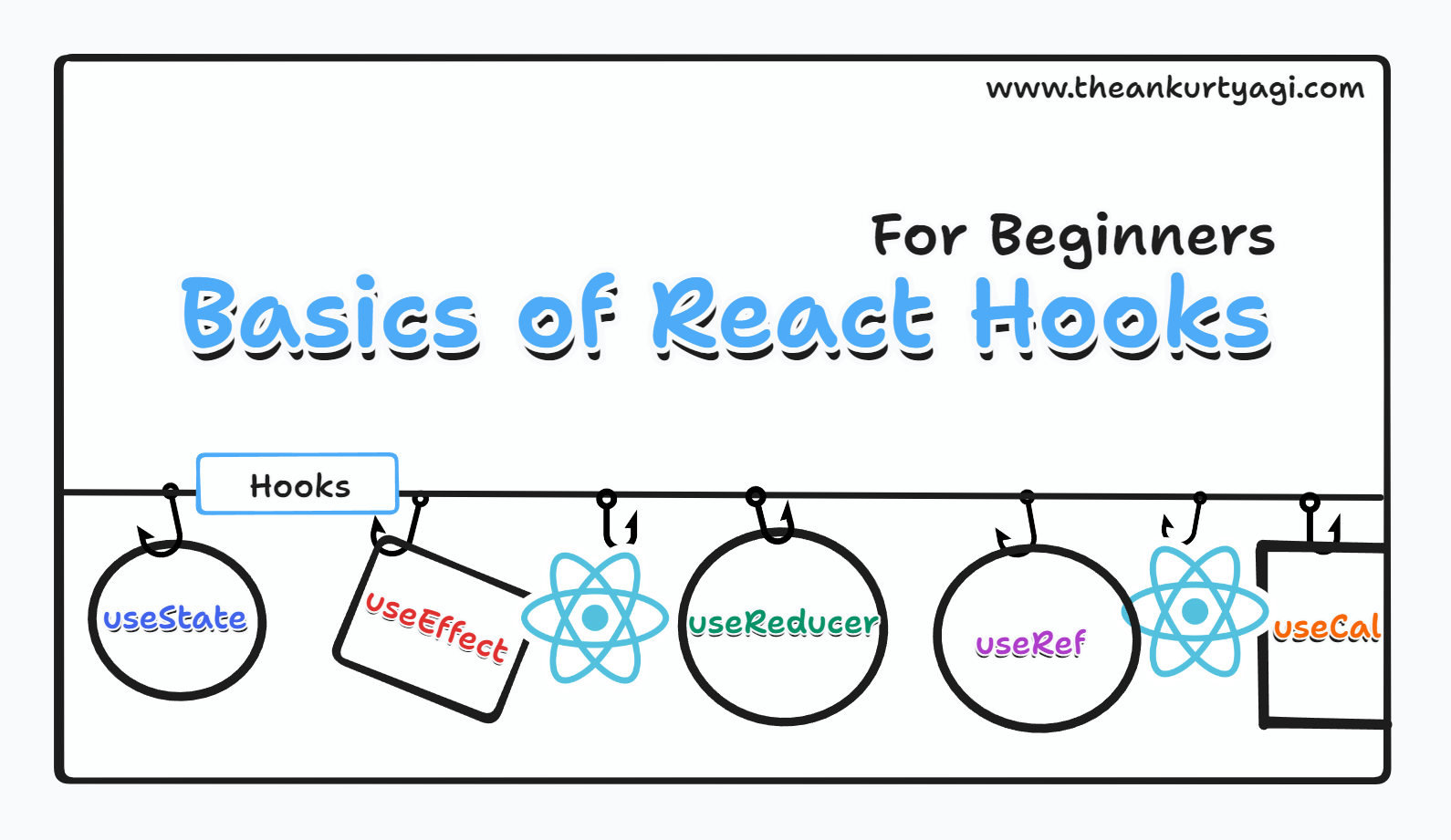 React Hooks – Basics